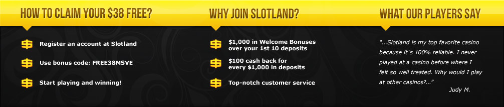 Register an account now and start playing the best slots games